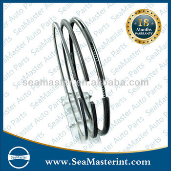 Piston ring For RENAULT R15TL DIA(MM) 73